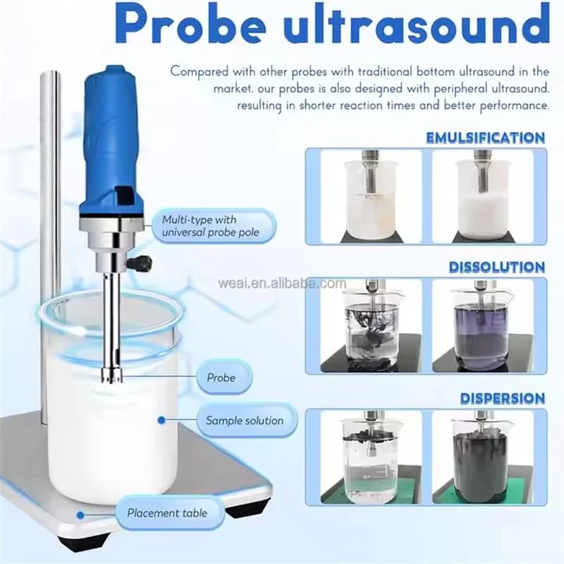 Laboratory High Speed Dispersing Homogenizer Emulsifier Capacity 40L (H2O) Water 200-11000r/min 510W Digital Display Blender