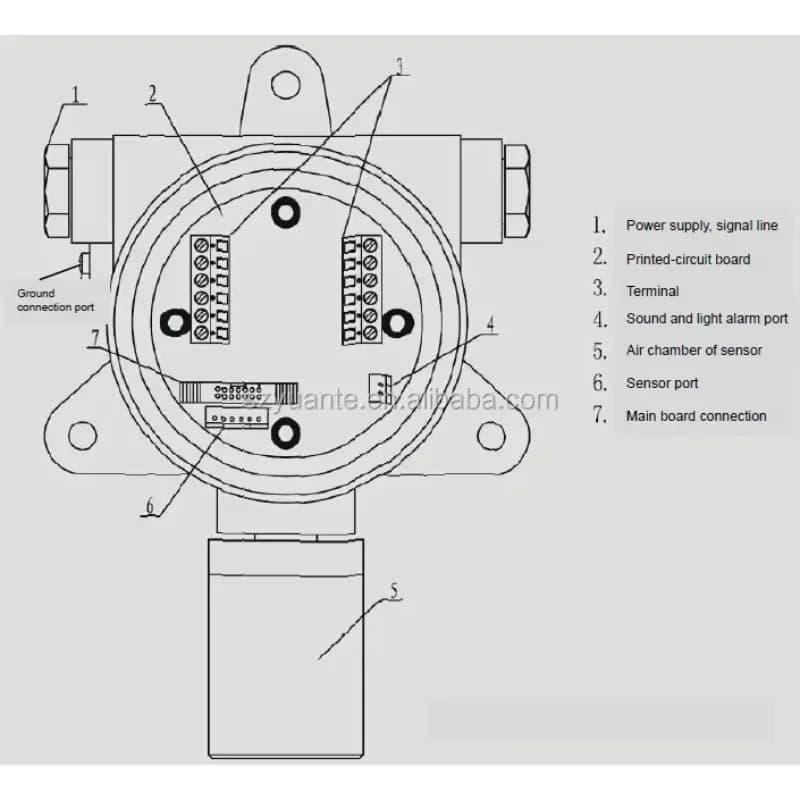 2026/Fixed Wallmounted CO Carbon Monoxide Leak Detector