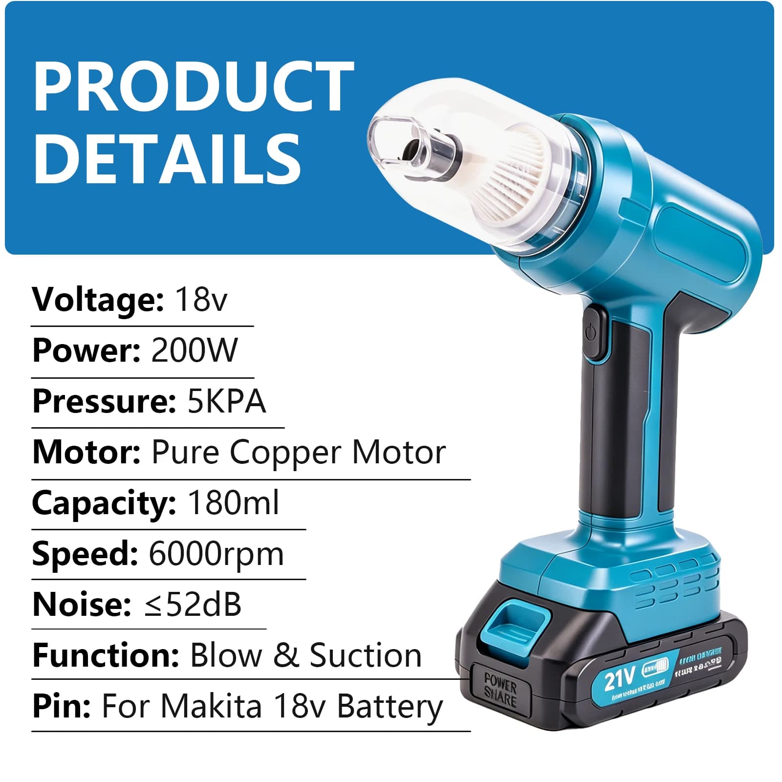 Nuovo Aspirapolvere Elettrico Senza Fili, Doppio Uso Soffiante e Aspirante, Portatile Ricaricabile per Casa e Auto, Compatibile con Batteria Makita