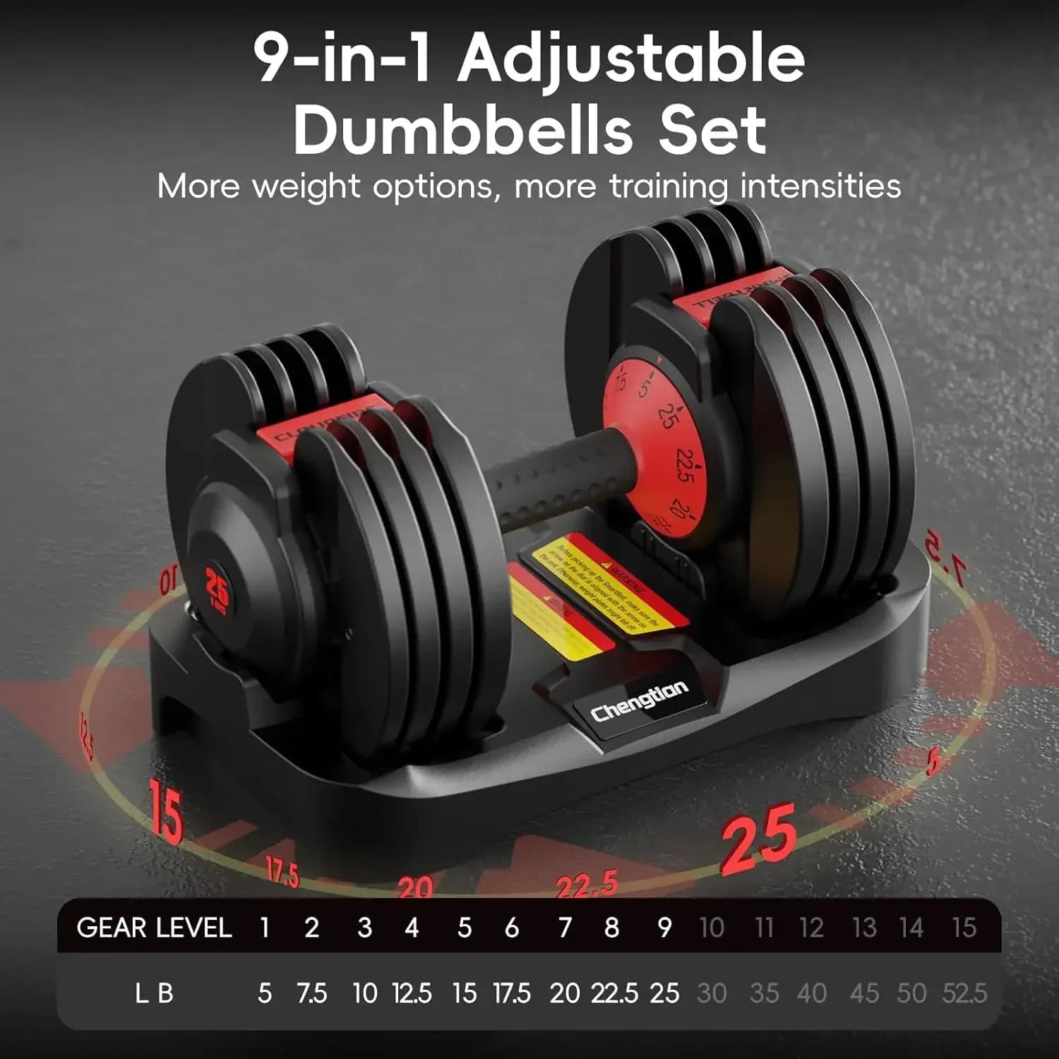 Upgraded Adjustable Dumbbell Set of 2 (52.5 lbs/25 lbs), 15/9 Weights Dumbbell Set, Quick Adjustable Dumbbells For Men and Women
