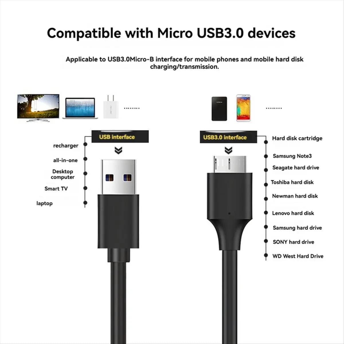 AT341 Cavo Adattatore USB 3.0 Premium da Tipo A a Micro-B Maschio per Disco Rigido Esterno HDD, Cavo Super Veloce