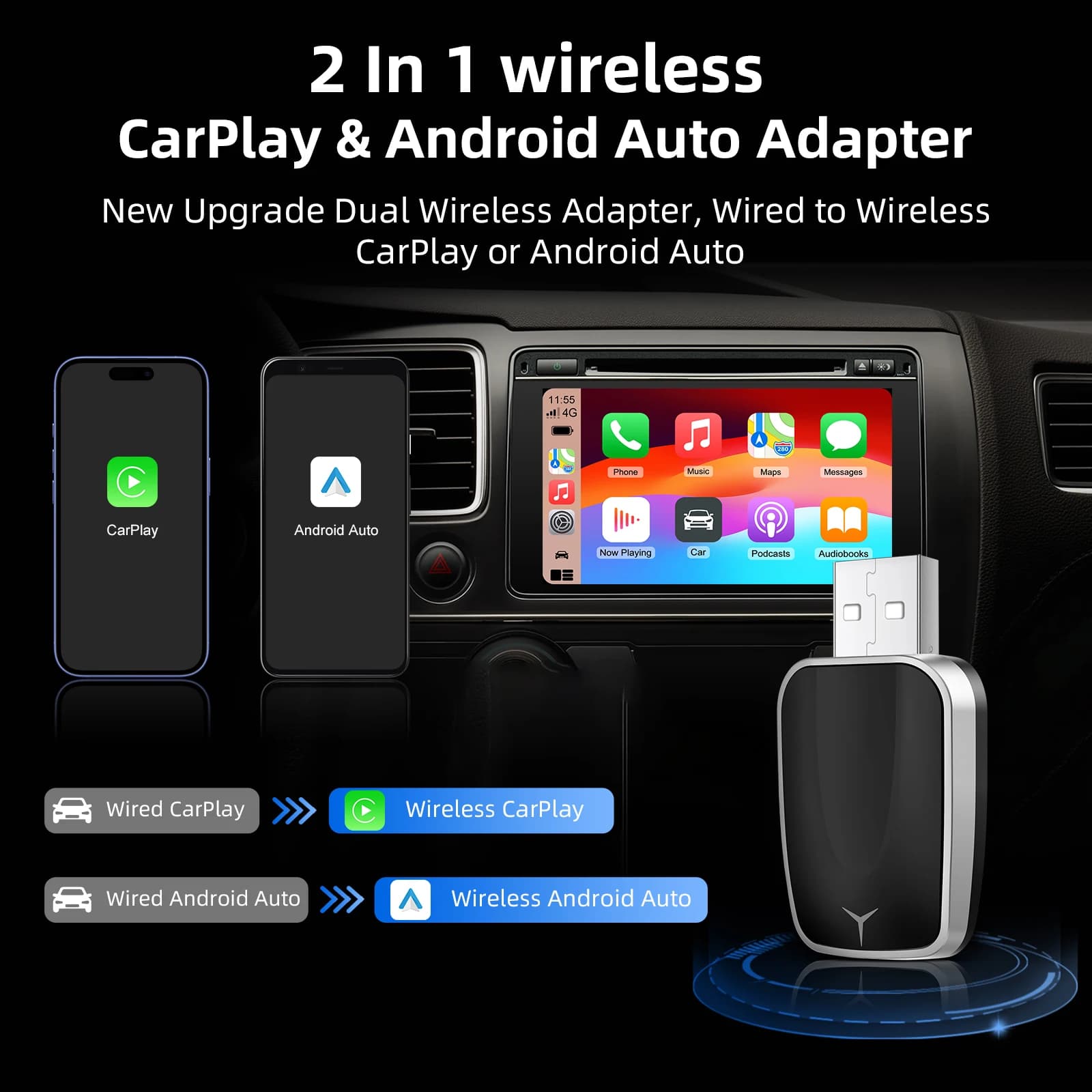 Adattatore Wireless 2-in-1 CarPlay e Android Auto 2026 con Dongle Smart 5G WIFI per Auto OEM con Porta USB Plug & Play con Bluetooth e WIFI
