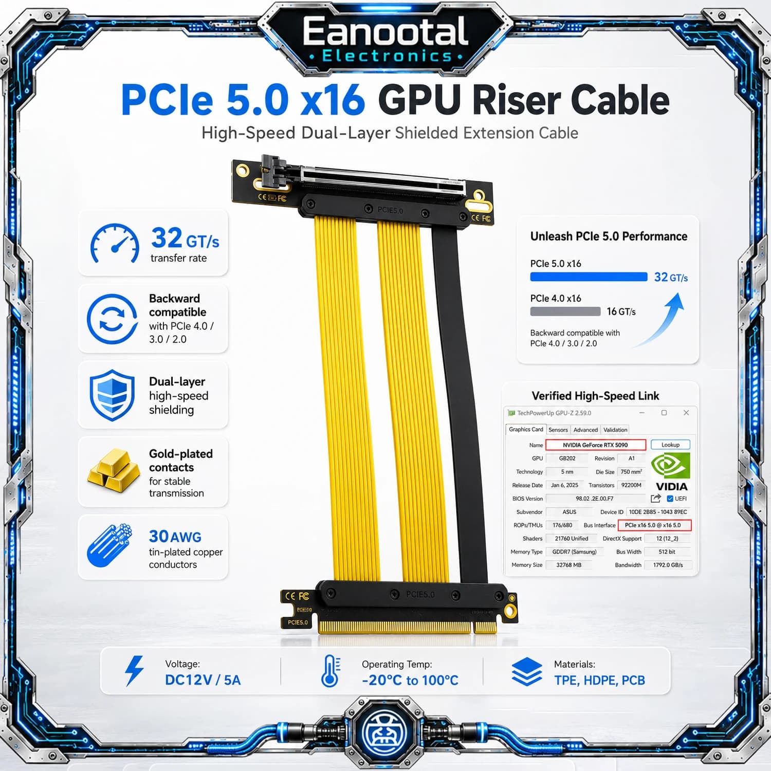 PCIe 5.0 X16 GPU Riser Cable Gen5 32GT/s PCI Express 16X Flexible Extension for Vertical Graphics Card Mount