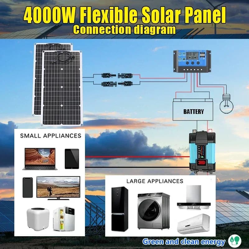 Kit pannello solare da 4000 W da 12 V a 110 V/220 V – Inverter da 6000 W Ricarica batteria da 12 V per campeggio e alimentazione di emergenza