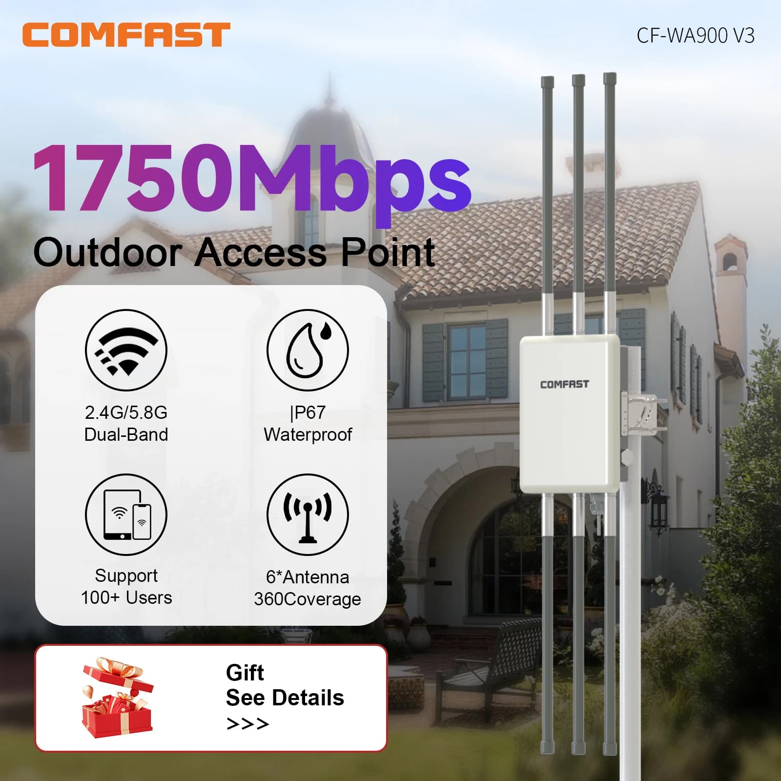 Router AP Wireless Gigabit Comfast 1750Mbps per Esterni, Dual Band, Punto di Accesso WiFi con 6 Antenne 8dBi, Stazione Base per Estensione WiFi