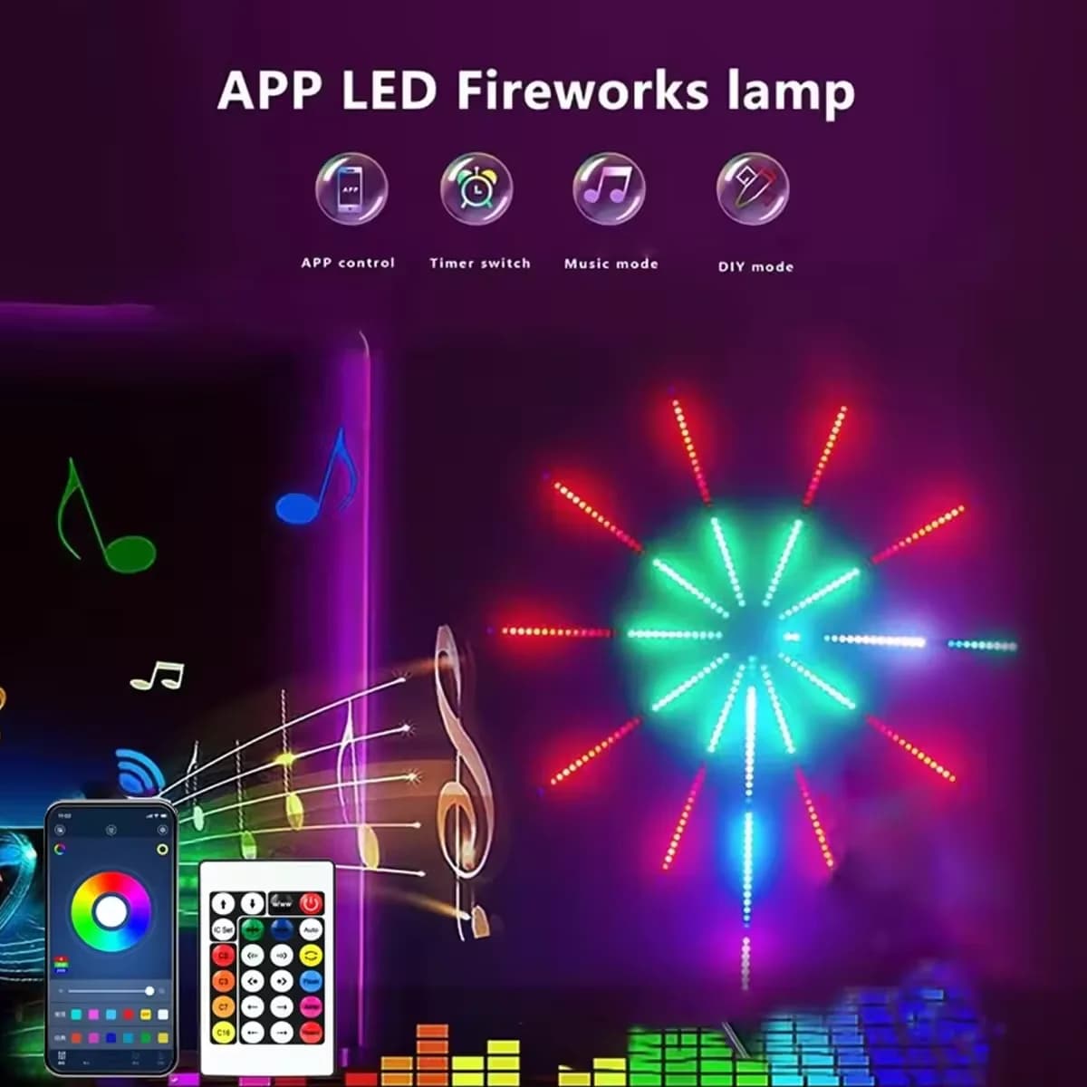 Striscia LED RGBIC Effetto Fuochi d'Artificio, Controllo Bluetooth e App, Striscia Neon USB 5V, Lampada Intelligente Sincronizzata con la Musica, Decorazione per Camera da Letto, Luce da Sogno