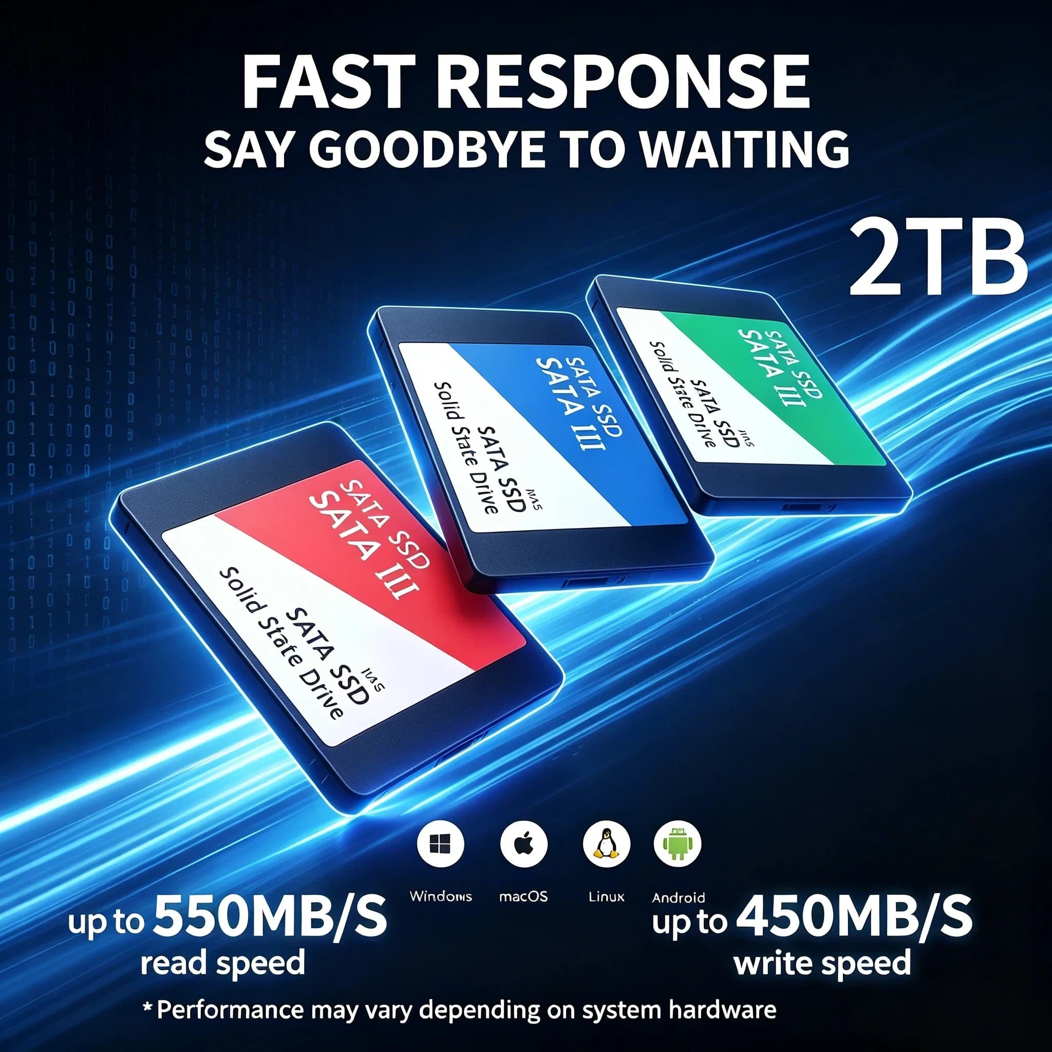 500GB Ultra Portable External SSD USB 3.0 7400MB/s Shockproof Metal Casing Solid State Drive for Laptop PC Hard Disk Pro Pkt 4K