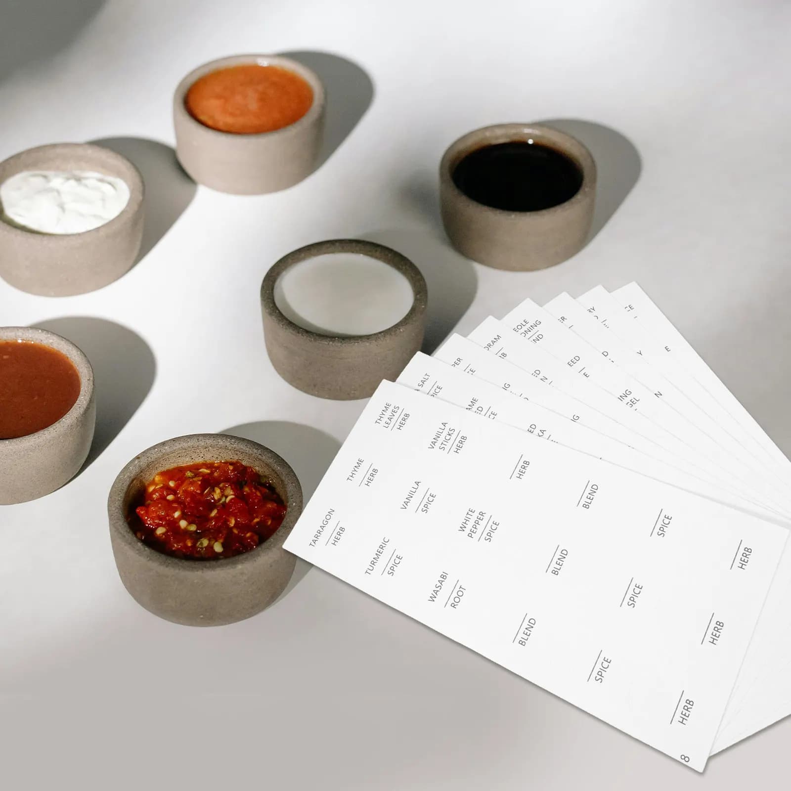 8 Fogli di Etichette Rotonde Bianche per Condimenti, Adesivi Impermeabili Minimalisti per Barattoli di Spezie, per Dispensa e Contenitori Alimentari