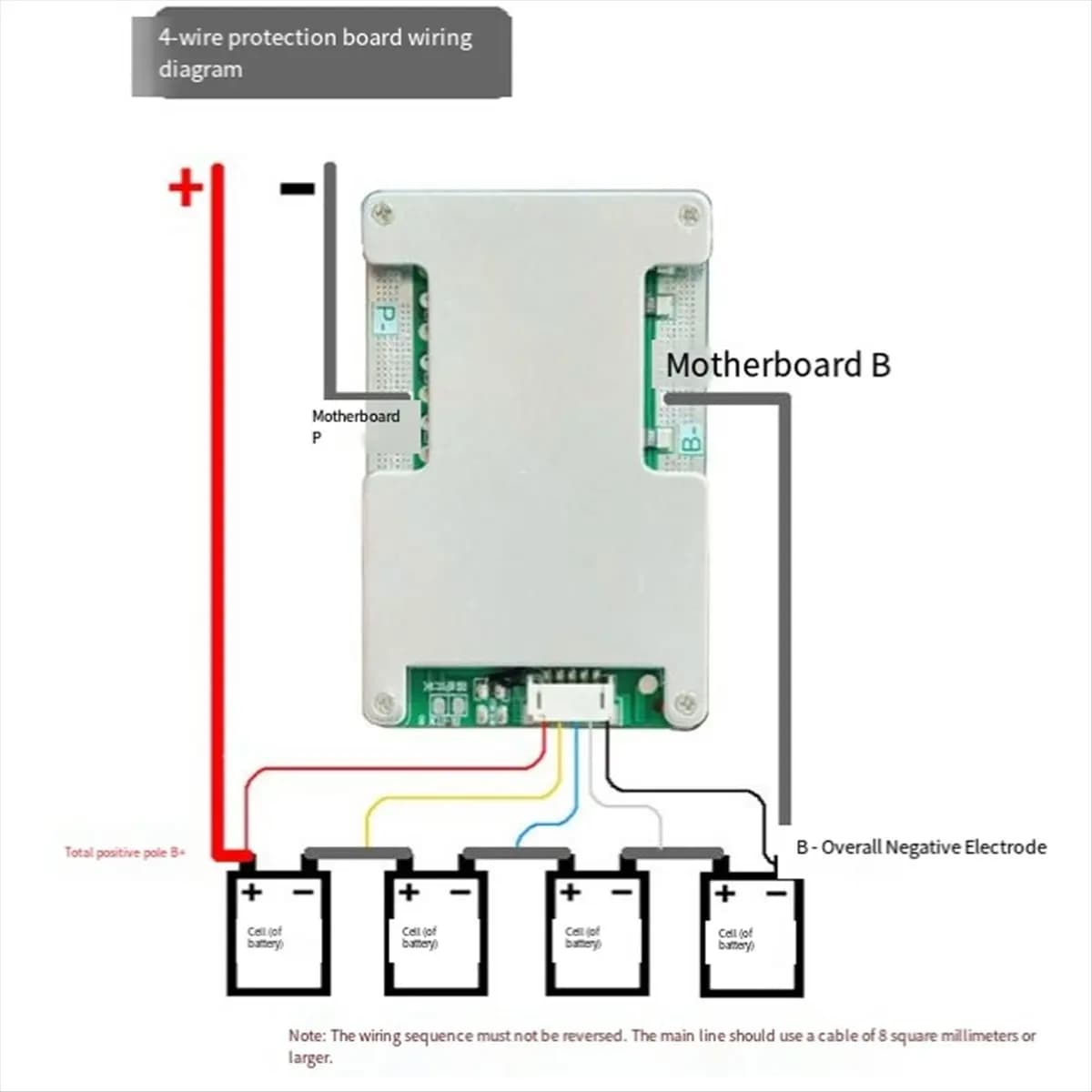 !【New Factory 】Upgraded 4S 12V 120A Iron Lithium 3.2v Lithium Battery Protection Board Balance Electrical Tool RV Inverter Backu