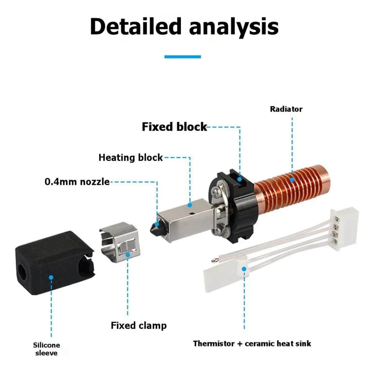 ABKM Ugello Kit for AD5M for 3D Printers Flashforge Adventurer 5M/5M Pro, Hot End Extruder Integrated Fast Hook