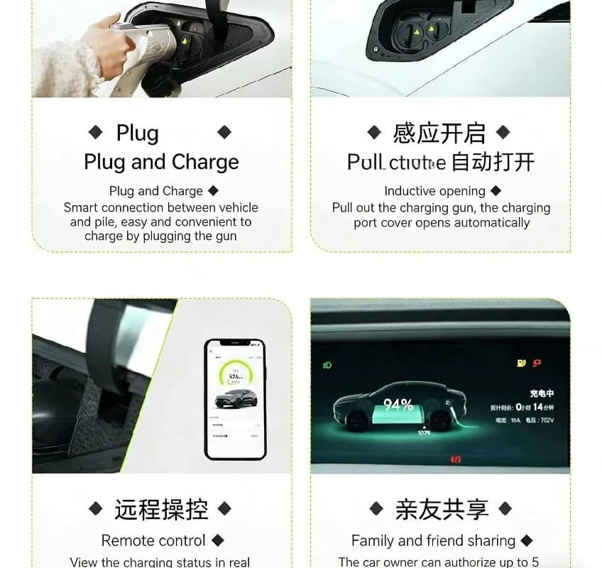 electric vehicle charger Wall-mounted charging station 220V 380V 7kW 11kW AVATR new 32A GB interface with cable, made