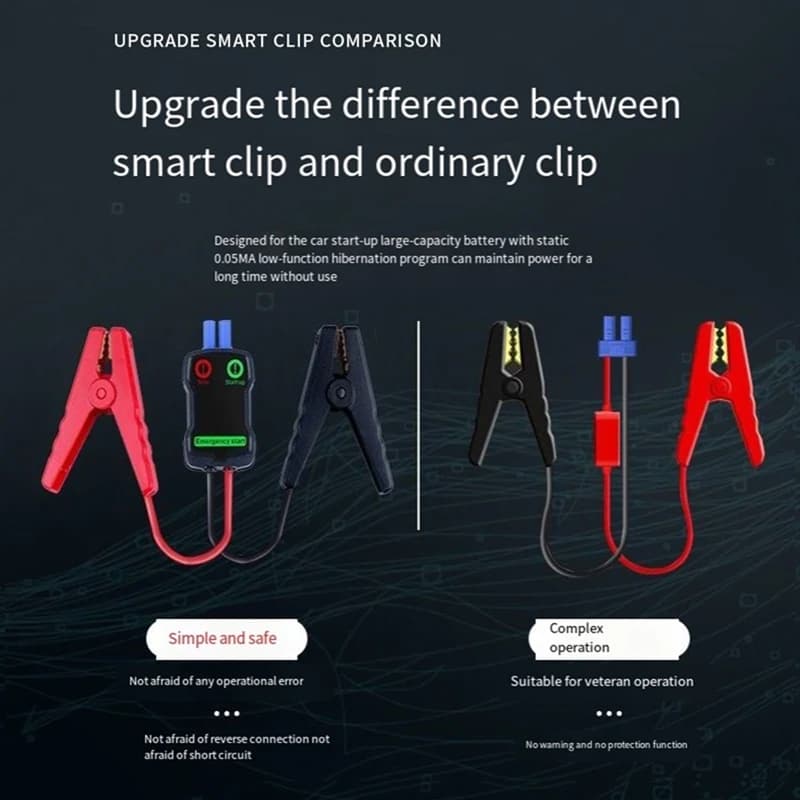 Per Xiaomi Robot Aspirapolvere X10 Auto Jumper Booster Cavo Clip di Emergenza Batteria Per Auto Intelligente Morsetti A Coccodrillo Rosso-Nero Pinze per