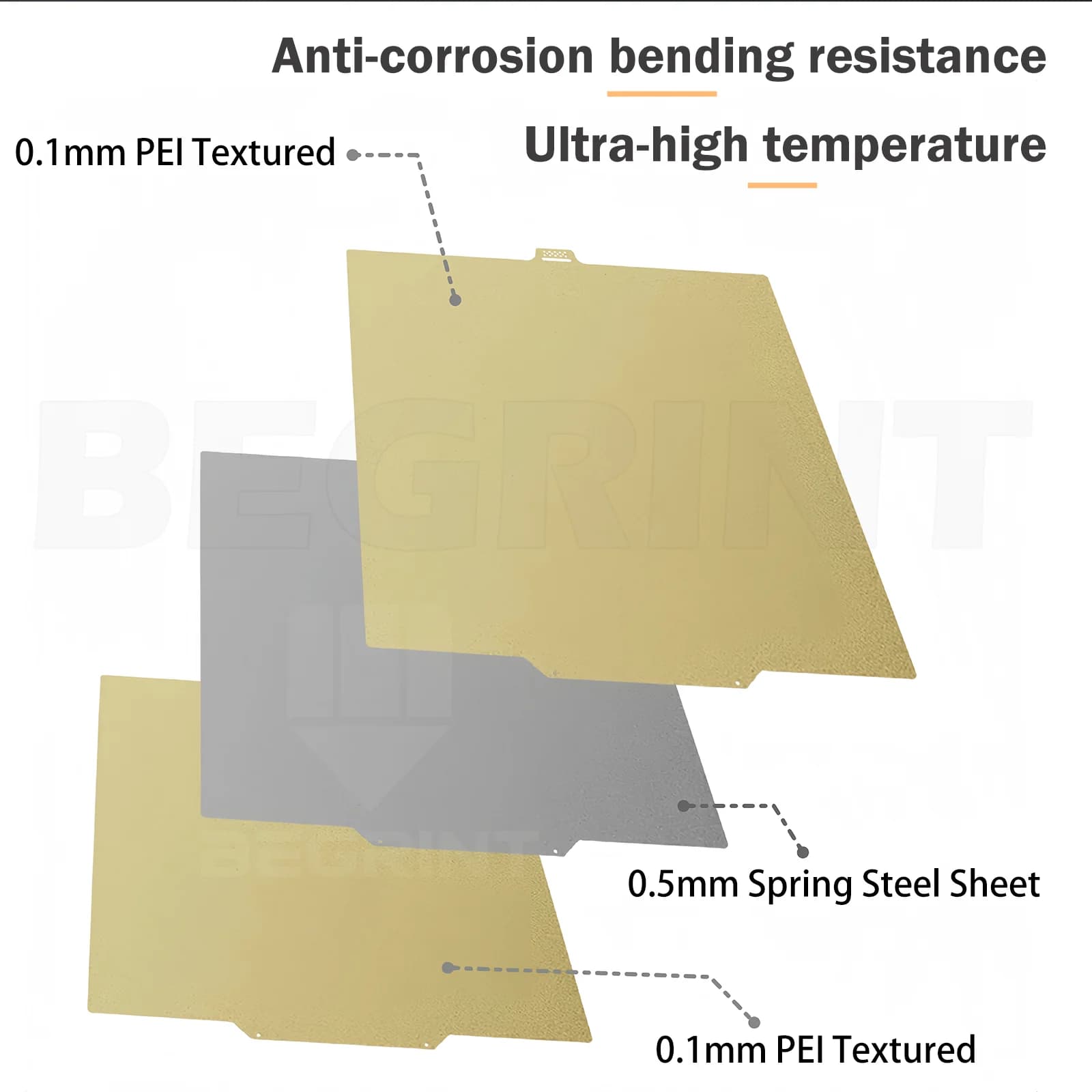 BEGRINT 280mm PEI, PEO, PET, Carbon Steel and Carbon Fiber for QIDI Q2 3D Printer, Spare for Hotend and Heat Plate