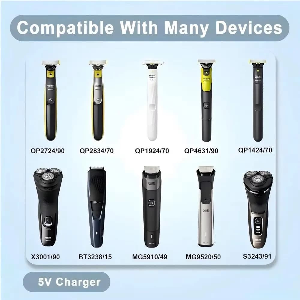 5V Type C Charger for Philips One Blade Shaver Travel Adapter Converter with Indicator Light Kit Set Case Holder