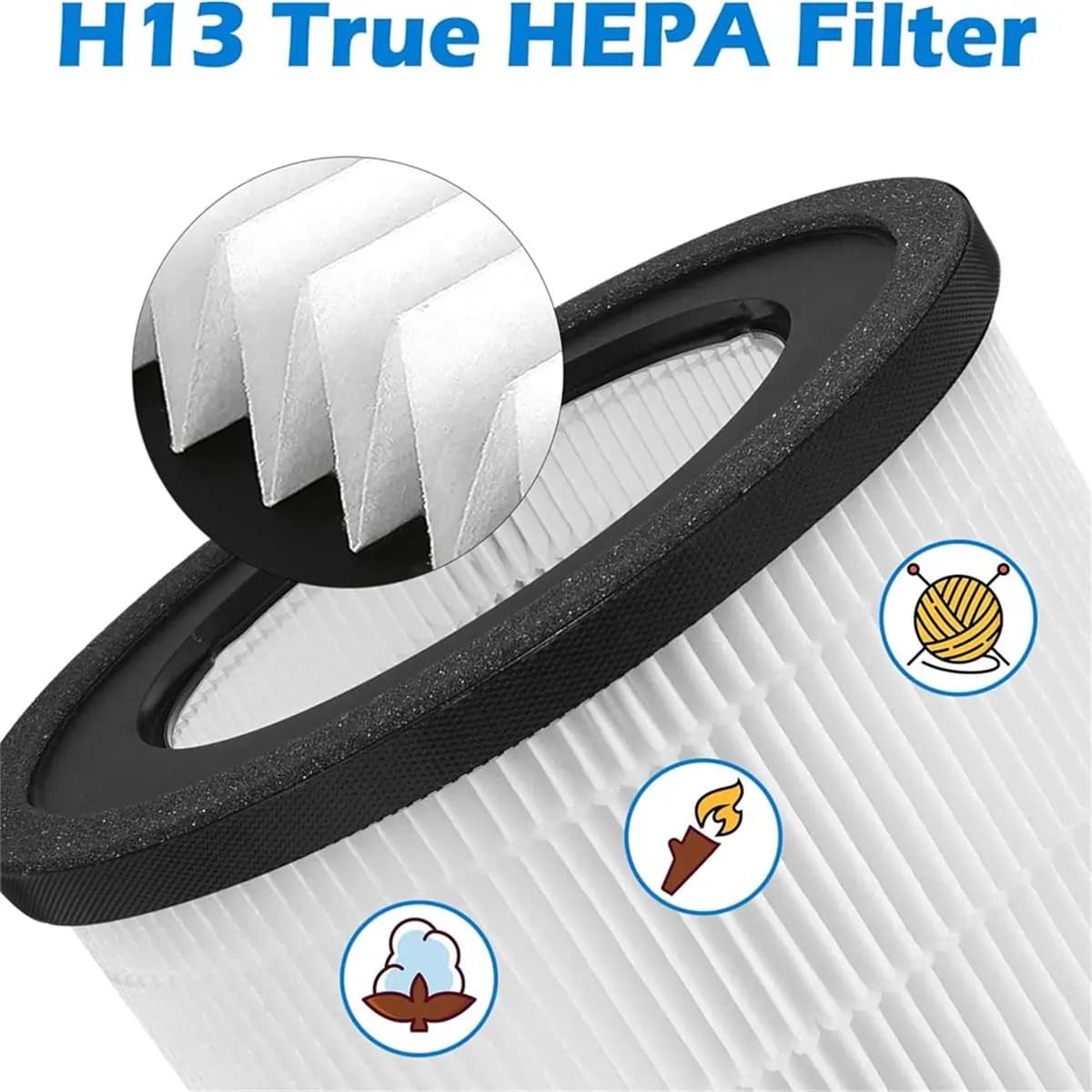 Filtro HEPA di ricambio AT52 per purificatore d'aria TruSens Z-3000, pre-filtro a carbone attivo ad alta efficienza con filtrazione 3 in 1