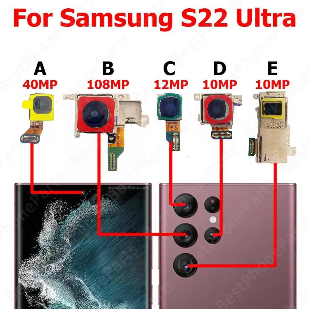 Fotocamera anteriore posteriore per Samsung S22 Ultra 5G S22Ultra S908 Parte posteriore frontale frontale Selfie Modulo fotocamera posteriore Parti del telefono cellulare