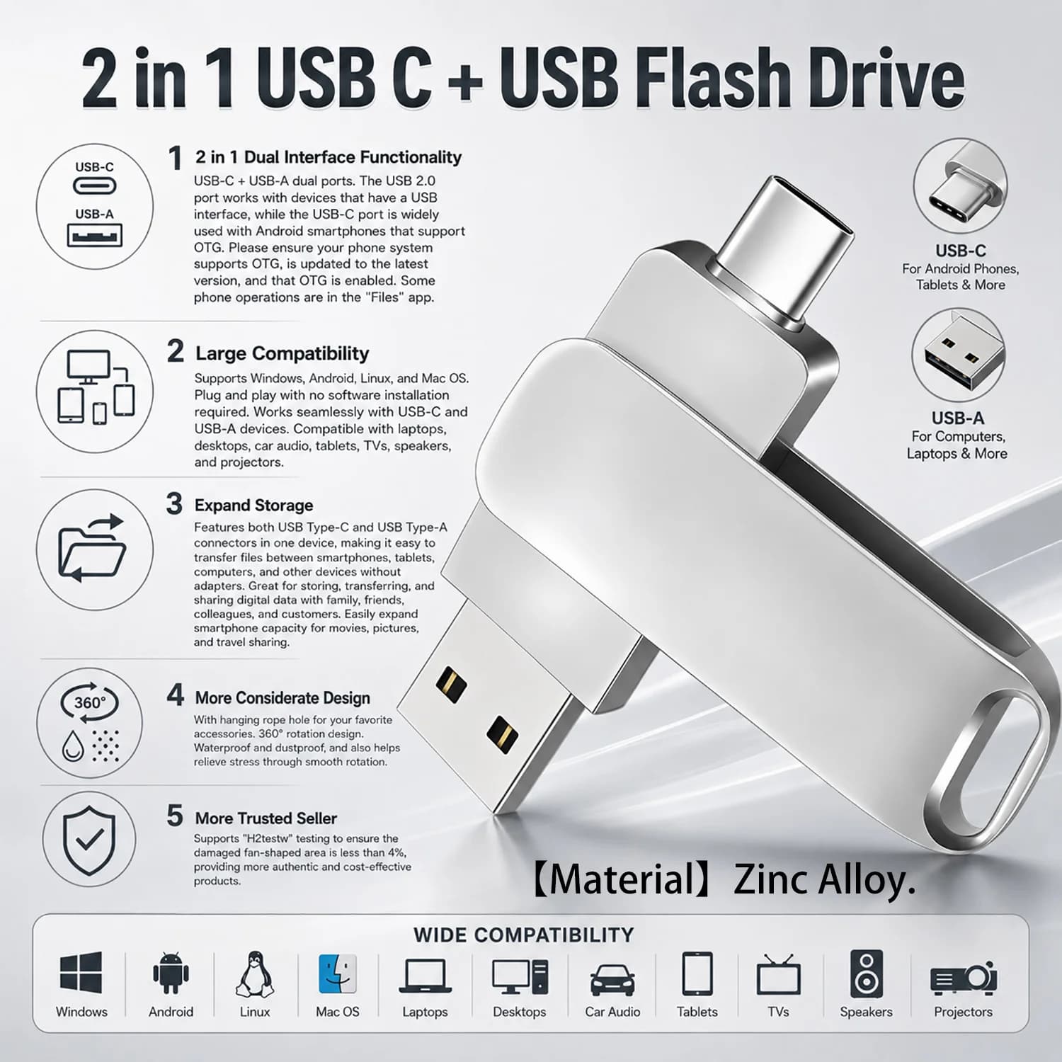 USB2.0 2in1 U Disk 128GB 64GB 32GB Type-C Interface Smartphone Computer Mutual Transmission Portable USB Memory pen drive Metal