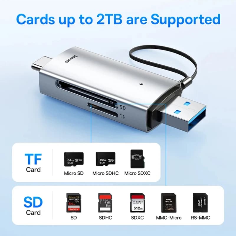 Lettore di Smart Card per Accessori Laptop, Dispositivo USB C e USB 3.0 per Schede di Memoria SD Micro SD TF, 104 MB/s, 2TB Fai-da-te