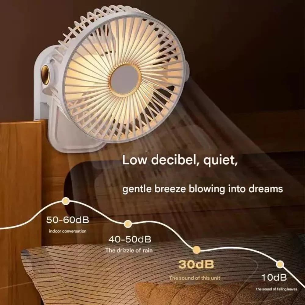 Mini ventilatore da scrivania ricaricabile con clip: raffreddamento silenzioso e portatile con morsetto regolabile per ufficio, dormitorio, passeggino, viaggi e uso domestico