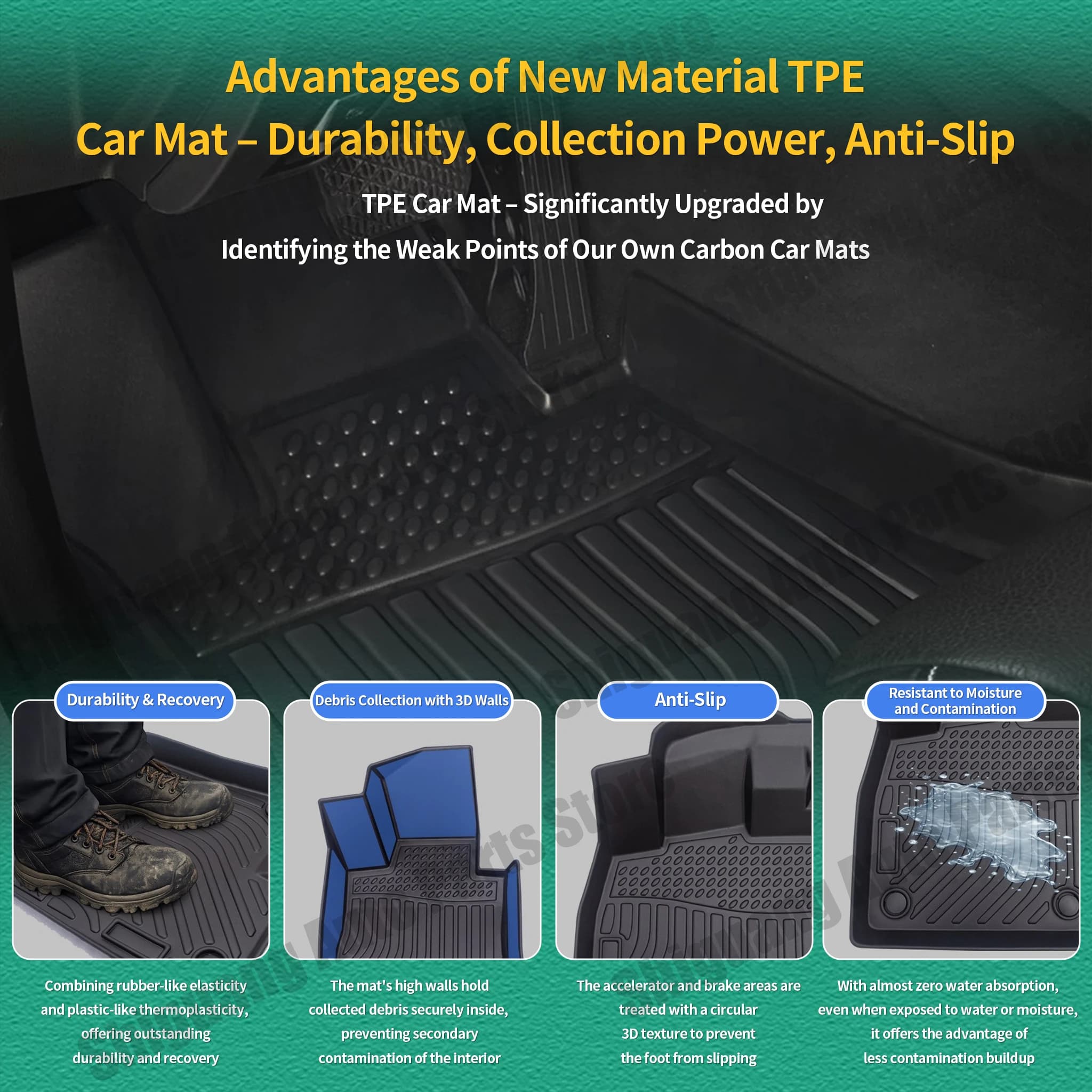 Front Rear Car TPE Floor Mats for Hyundai Palisade MK3 LX3 9 Seats Hybrid 2025 - 2026 Backrest Cushion Trunk Mat Waterproof