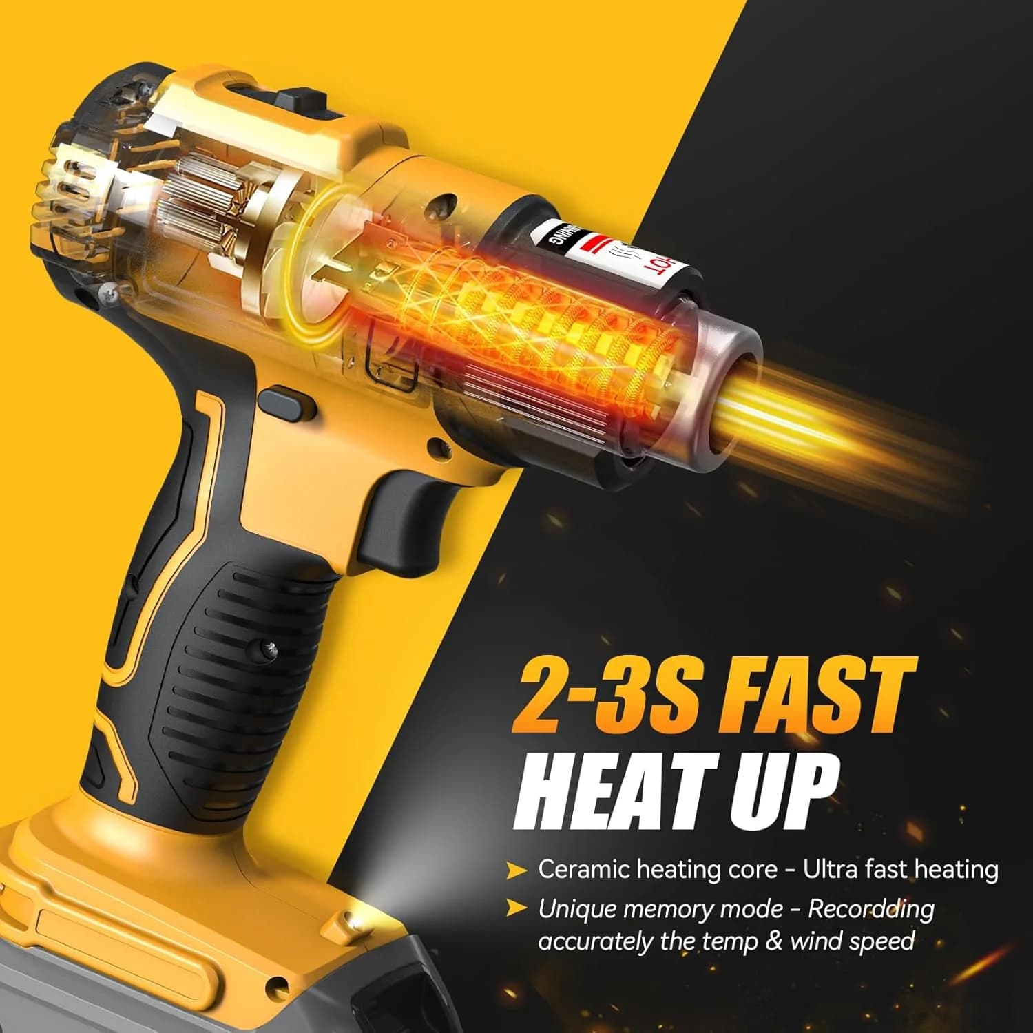 350W Fast Heating Soldering Hot Air Gun Cordless Heat Gun with LCD Digital Display for Shrink Tubing ,Crafts, Epoxy Resin Rubber