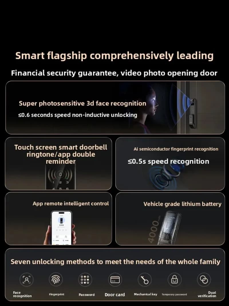 C19-smart Door Lock Face Automatic Home Entry Door Password Fingerprint Anti-theft Door Electronic Lock