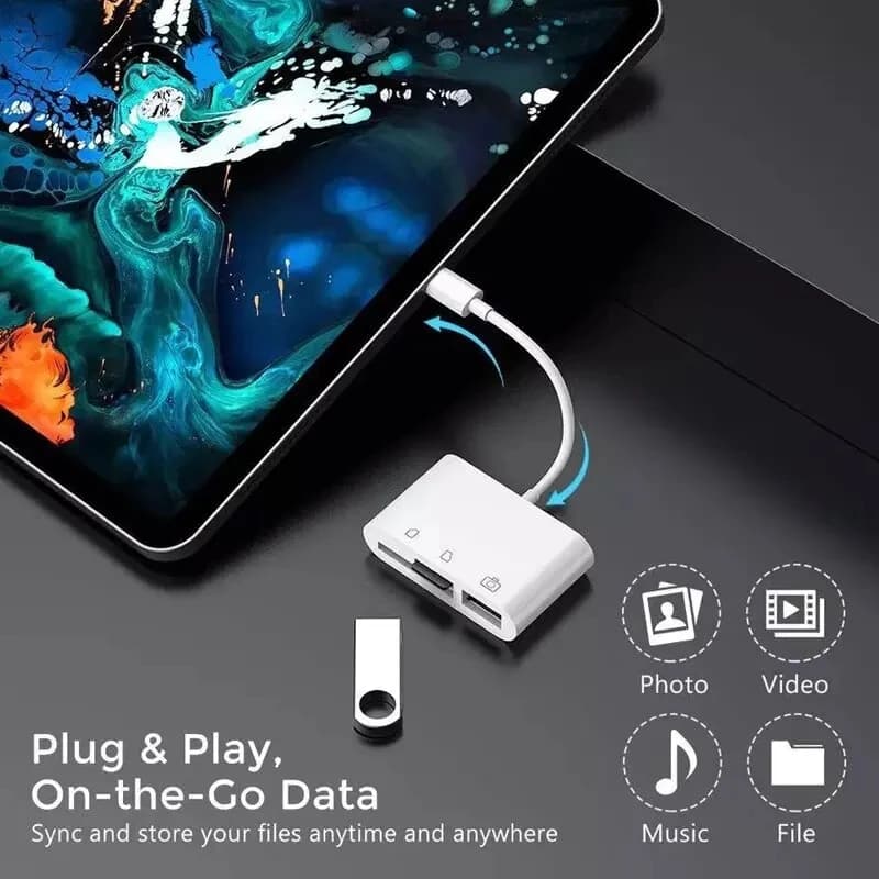 Adattatore Lettore di Schede di Memoria TF SD USB C OTG, Compatibile con iPad Pro, Huawei, Macbook, Samsung, Xiaomi