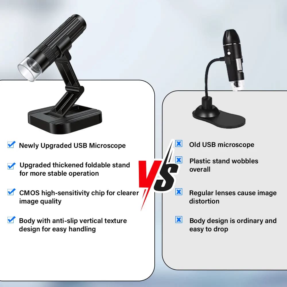 Telecamera d'Ispezione Endoscopica 1080P HD WiFi con Supporto Regolabile e Luci LED 50x-1000x per Android iOS iPhone iPad