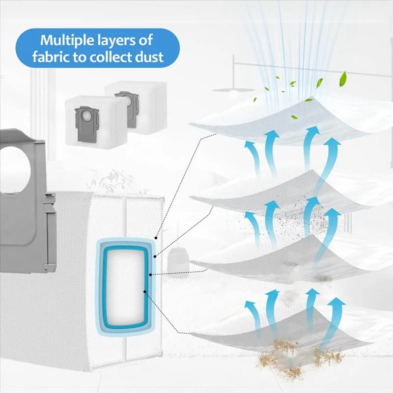 A83G-Spazzola principale, salviette, sacchetti per la polvere, filtri come mostrato in plastica per Roborock Q Revo, parti di ricambio Accessorio per aspirapolvere robot S