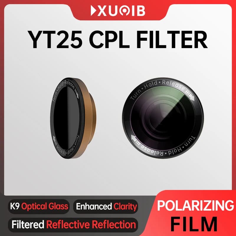 TiESFONG Circular polarizing film with original CPL optical filter for Dash Cam i7pro- WB Eliminates reflective and improved clarity
