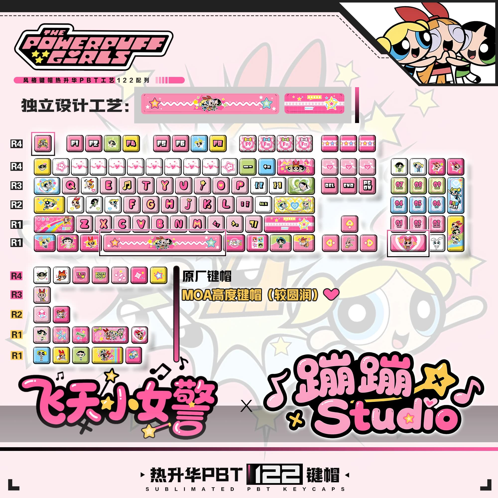 122 tasti The Powerpuff Girls Anime Gioco carino Chreey PBT Copritasti trasparenti per tastiera meccanica Made68 Mad68 Wooting 60
