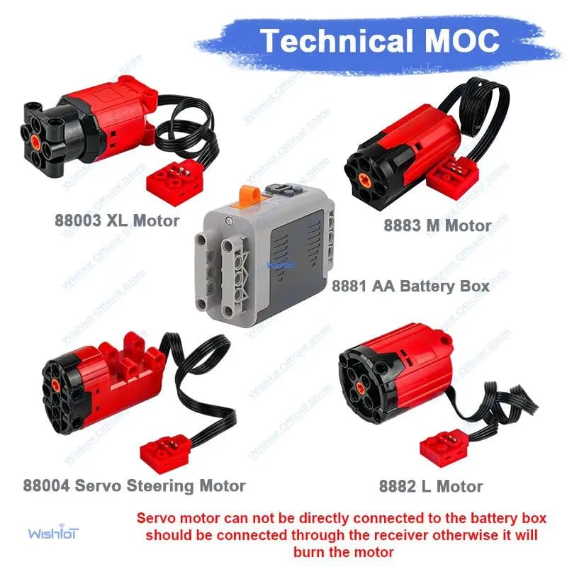 Set di Blocchi Tecnici MOC con Motore e Scatola Batteria M/X/XL 2.4GHz per Auto RC, Robot, Kit di Ricambi per Assemblaggio Fai-da-Te