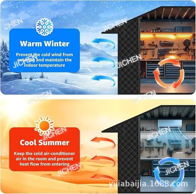 Tent for Garage Door Thickness, Anti-cold and Thermal, in Winter Cotton