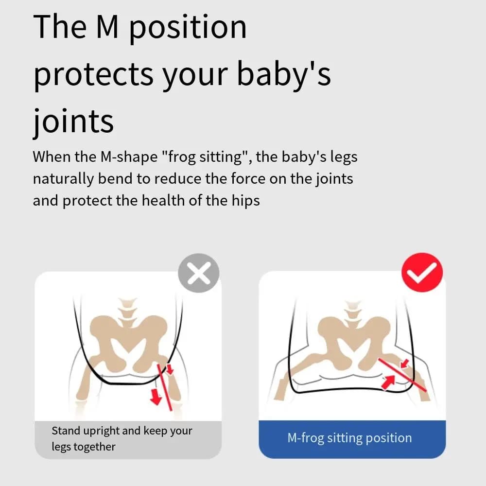 Ergonomic Baby Carrier Backpack Front Facing Head Support Infant Waist Stool Breathable Mesh Multi-use Baby Hipseat Carrier