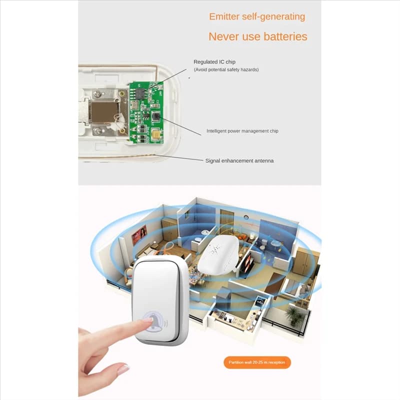A36T-Outdoor Wireless Doorbell Home Waterproof Home Garden Home Waterproof Home Kit Intelligent Electric Energy Generation Ring European Spine