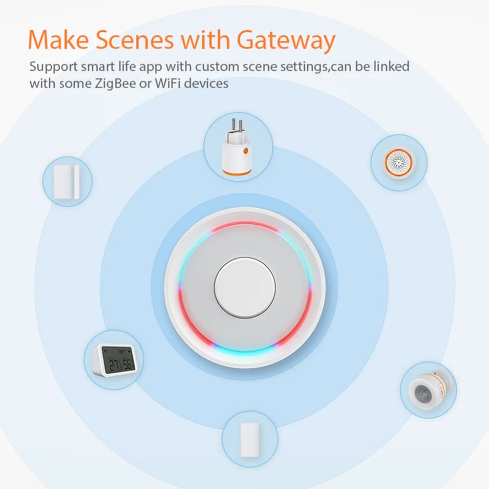 Tuya EU Smart Plug with power monitoring Zigbee 3.0 Smart Plug Current socket Control app Works with Alexa Google Assistant