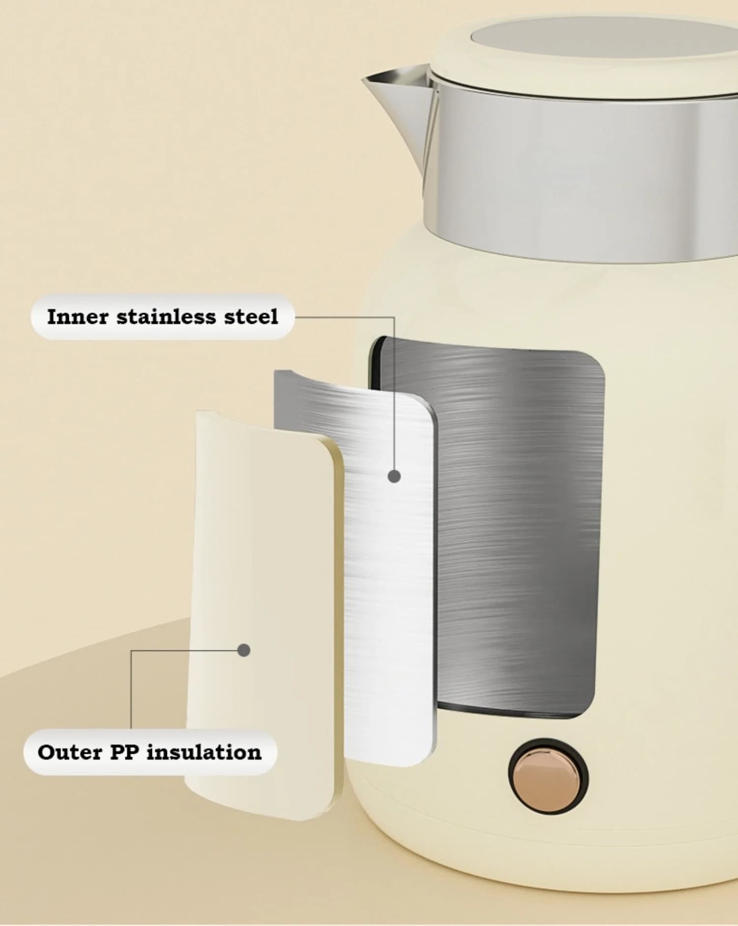 Nuovo Bollitore Elettrico Portatile con Riscaldamento Rapido in PP per Alimenti e Acciaio Inox 304 con Controllo della Temperatura per Uso Domestico