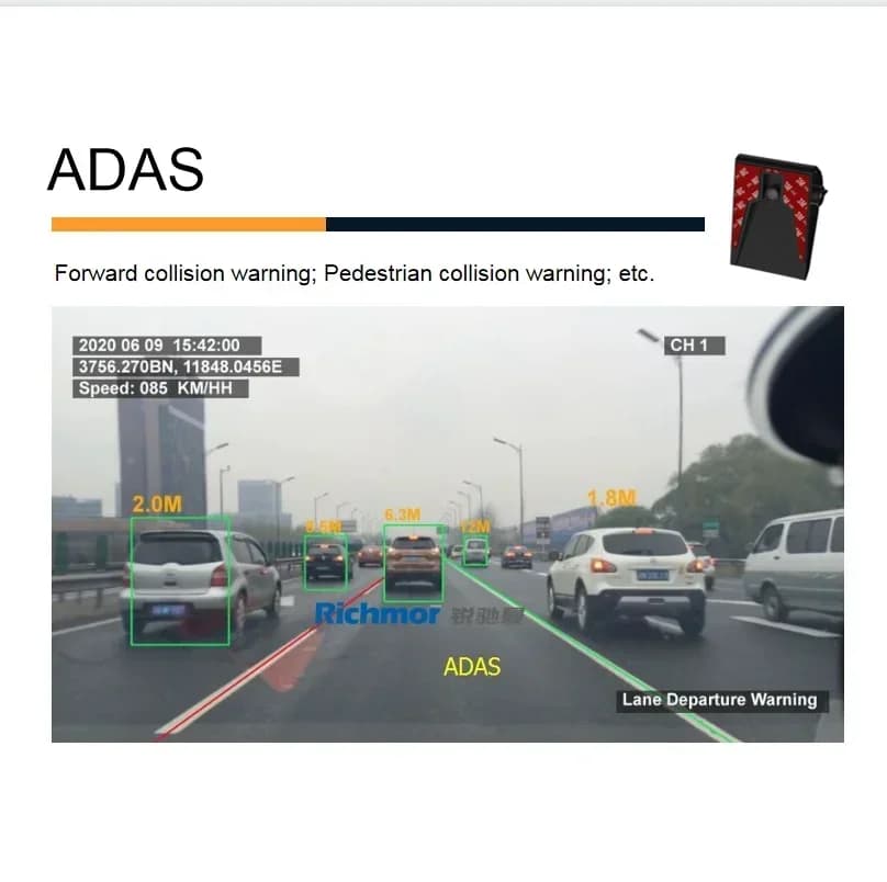 2026 ADAS MDVR AI DSM 2MP 1080P AHD 2 Schede SD Disco Rigido DVR Mobile
