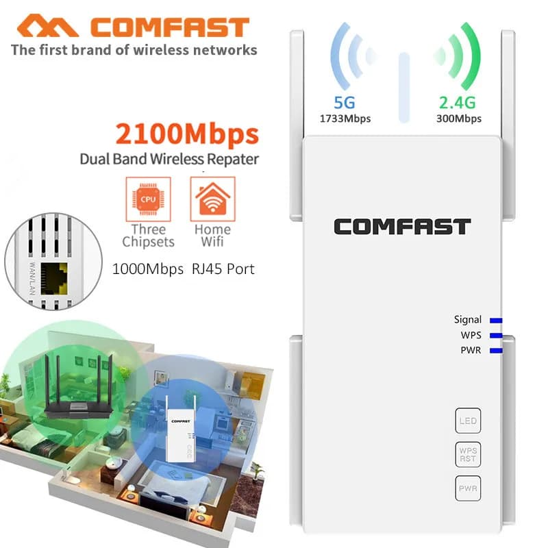 COMFAST Ripetitore WiFi 2100Mbps 5 GHz, Router WiFi Dual Band 2.4G&5.8G, 4 Antenne Gigabit AC2100, Amplificatore Estensore WiFi