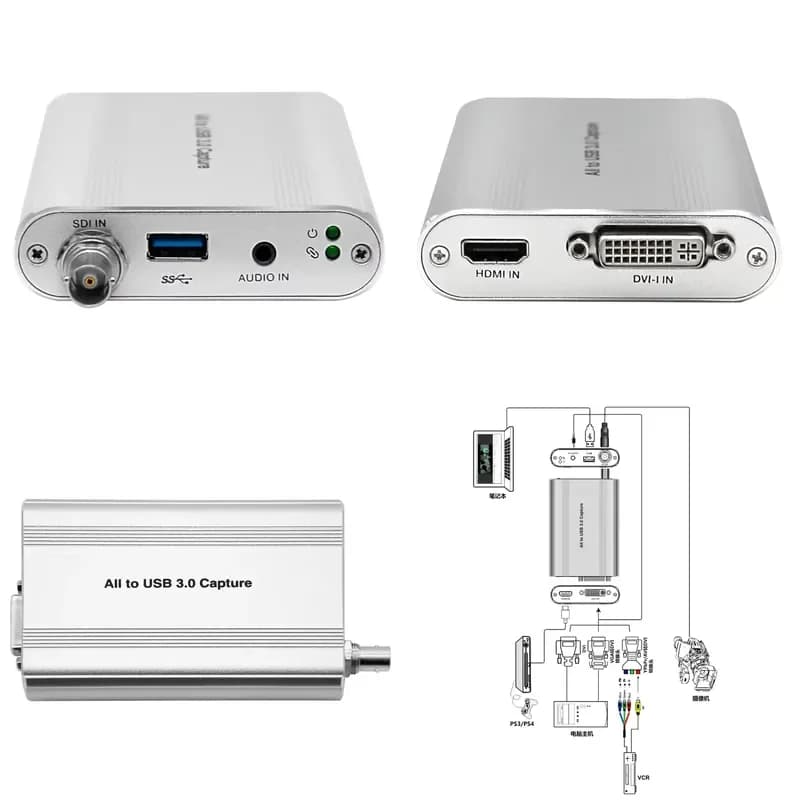 Free Driver USB Capture Card 1080P 3G DVI SDI VGA YPbPr Capture For GAME Live Stream