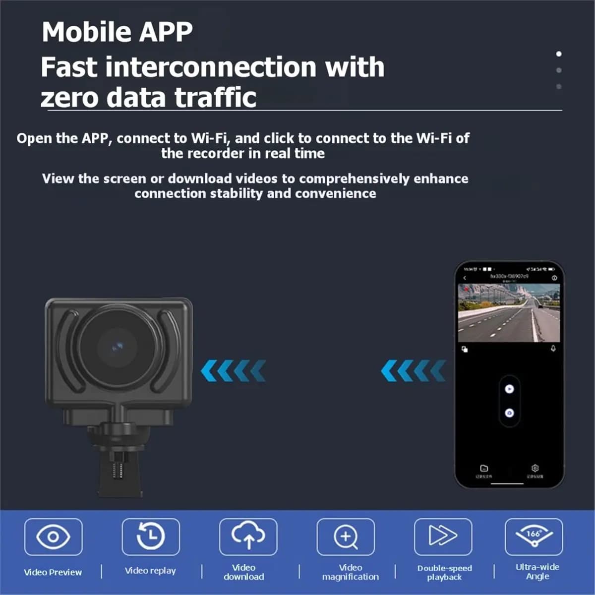 INABEZ Telecamera WiFi da Cruscotto, Registratore Portatile per Ciclismo, Videocamera Sportiva Fuoristrada HD 720P per Bici Elettriche e Moto