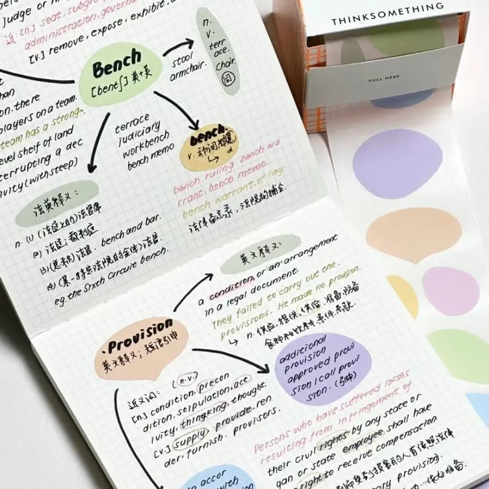 100PCS/Set Creative Pull-out Design Memo Pad DIY Full Adhesive Sticky Note Multifunctional Tearable Notepad Creative Stationery