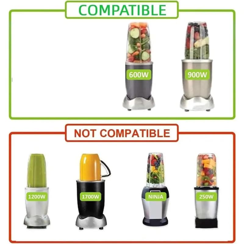 FGGS-Per frullatore, per bicchieri di ricambio Nutribullet da 600 W e 900 W - 24 Oz (680 ml), confezione da 2 per la serie di lame estrattori