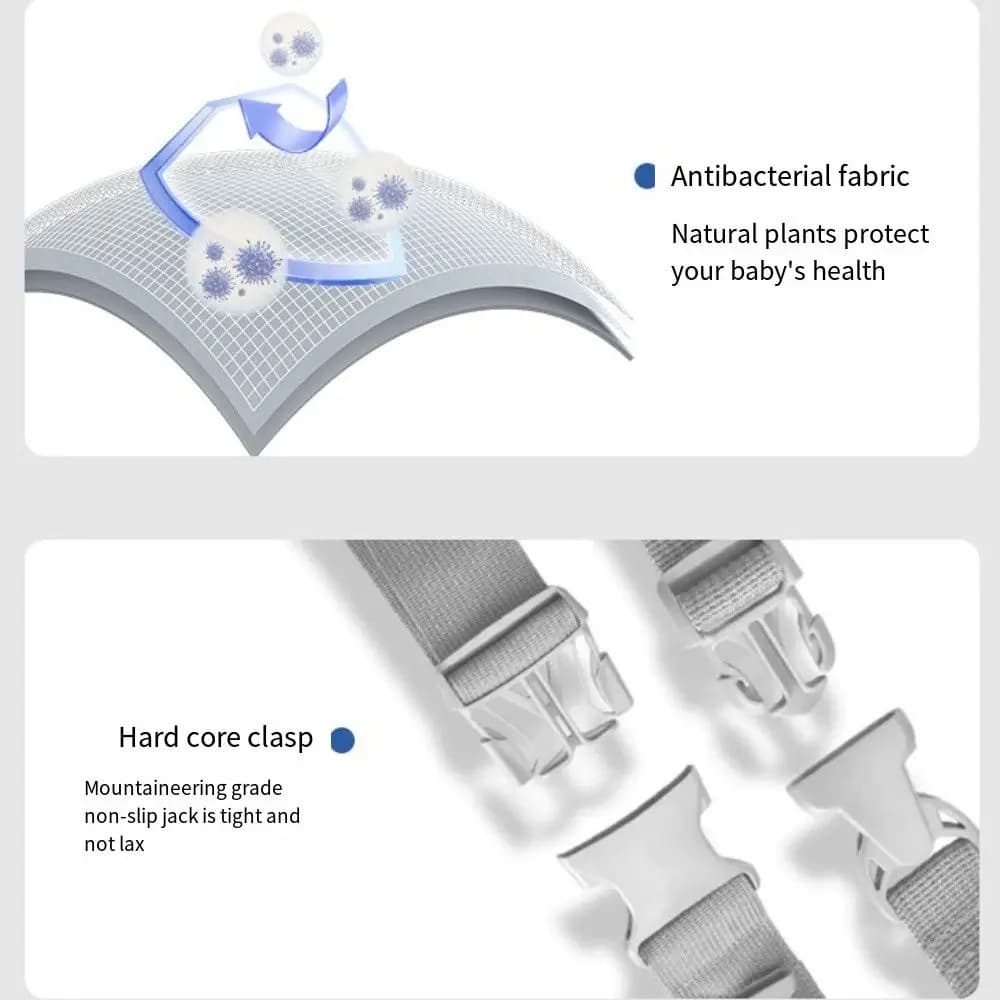 Marsupio Ergonomico per Neonati Regolabile Frontale con Seduta Ergonomica Multiuso Traspirante in Rete