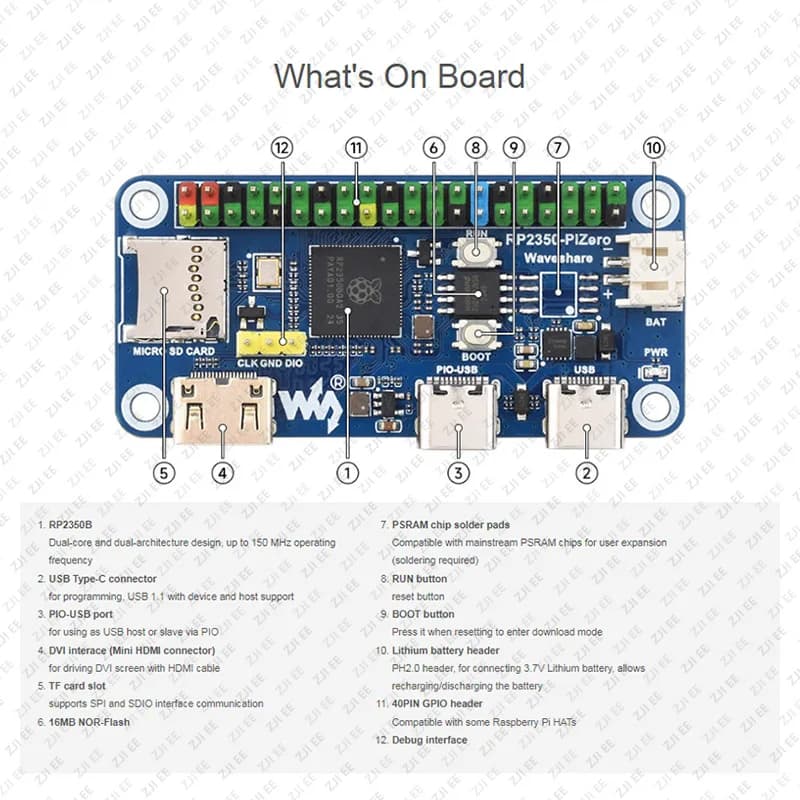 Scheda di Sviluppo RP2350-PiZero con 520KB SRAM e 16MB Flash Basata su Microcontrollore Raspberry Pi RP2350 Dual-Core e Dual-Architecture