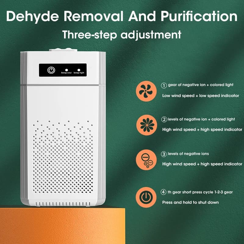 Smart Air Purifier For Home Use Negative Ion Generator Formaldehyde Removal Nano Filtration for Smoke Dust Allergens