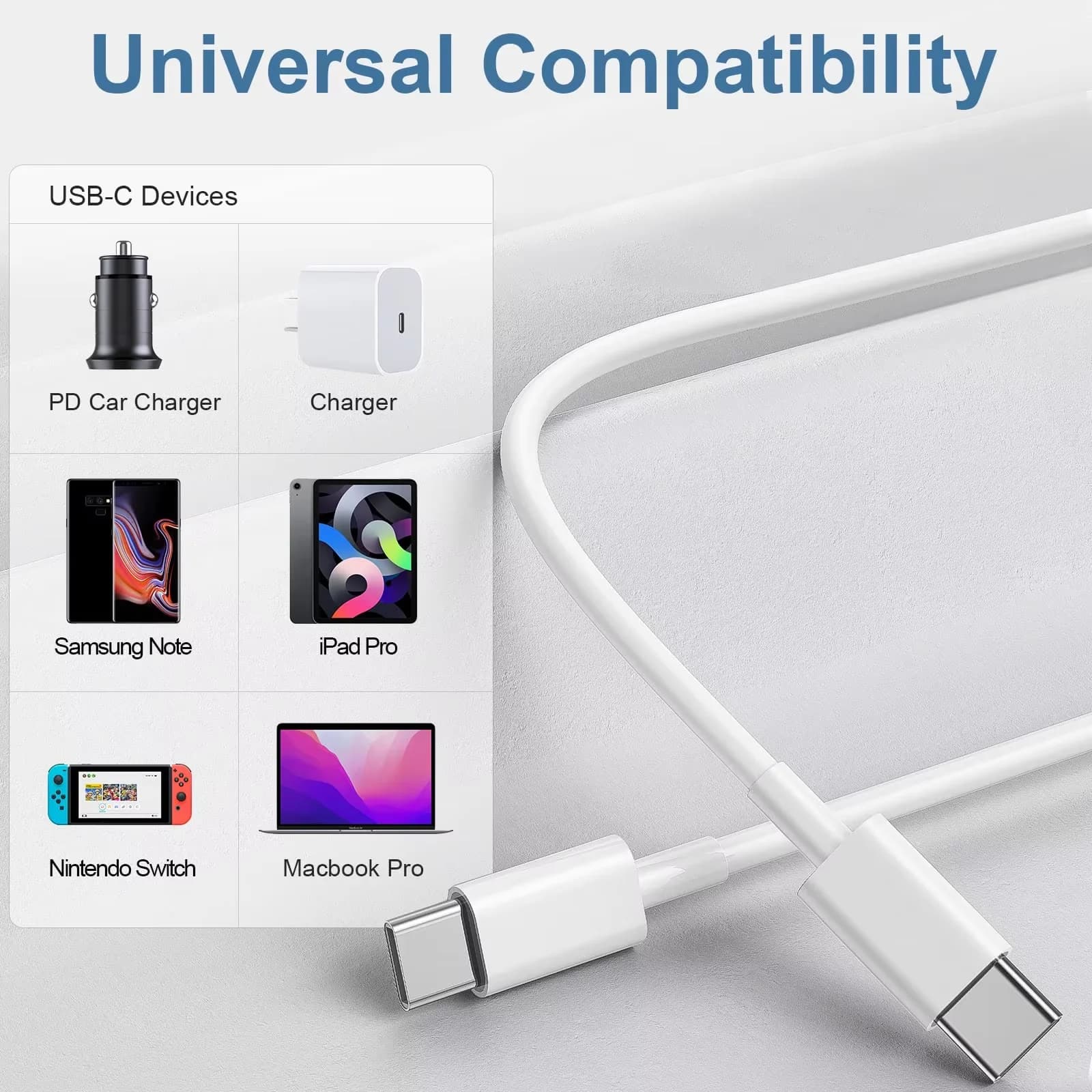 Cavo USB a ricarica rapida da 1M/2M/3M (L/C a L/C, L/C a C) per iPhone iPad 3FT/6FT/10FT