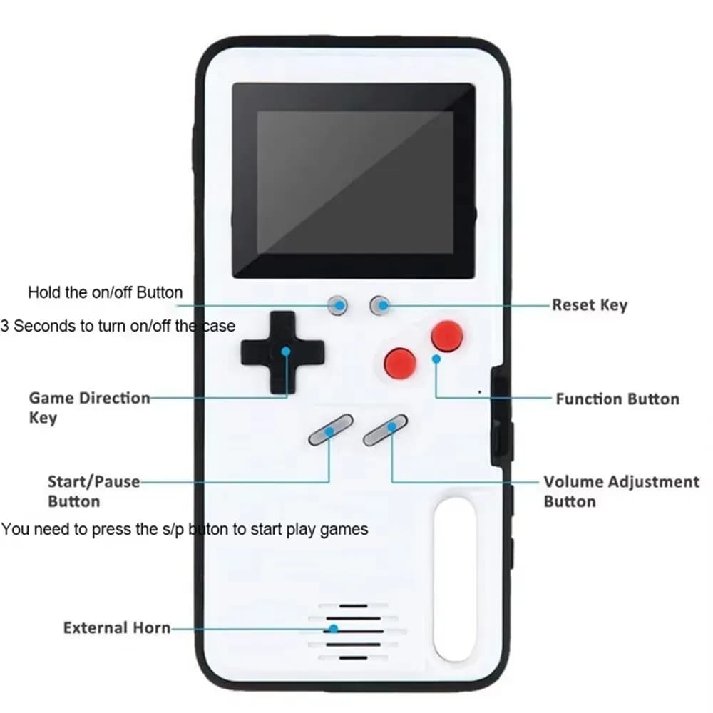 Per iPhone 14 16 15 12 13 Pro Max X Xr Xs Max 7 8 Plus SE 2022 Giocabile Gameboy Custodia Retro 3D Videogioco Cover Console