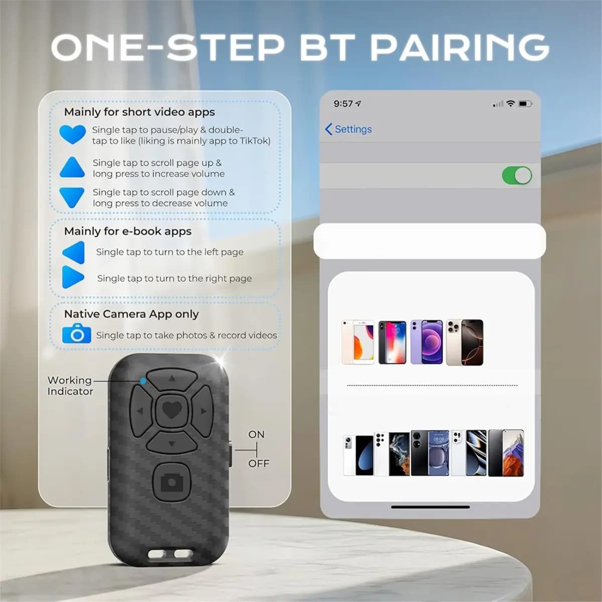 A72U Amplificatore Schermo da 12 Pollici con Telecomando Bluetooth, Proiettore 3D HD per Film, Giochi e Video su Smartphone