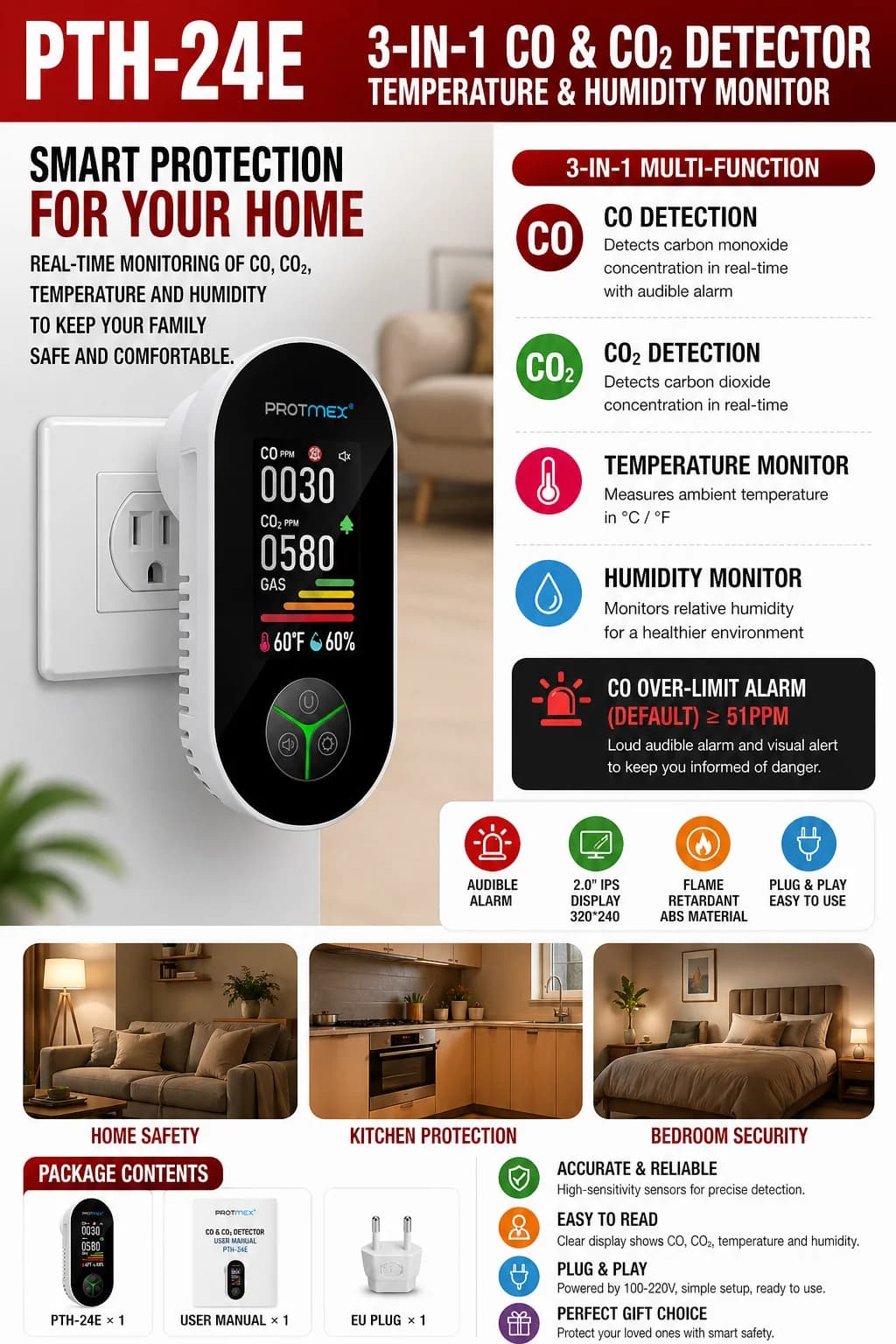 FABISENSE 4in1 CO detector Natural Gas Alarm Carbon Monoxide Detector Plug in Combination Built-in Upgraded CO/Gas/Temp/Humidity